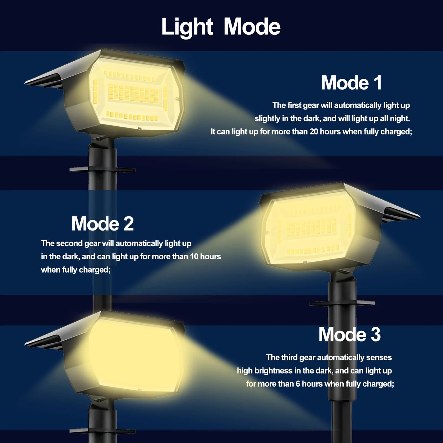 Zolar | Outdoor Solar LED Lights (Upgraded)